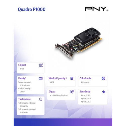 PNY Quadro P1000 4GB VCQP1000-PB