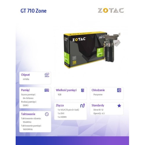 Zotac GeForce GT 710 Zone 1GB DDR3 64b DVI HDMI VGA