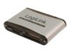 Czytnik kart ALL-IN-ONE LogiLink CR0001B zewnętrzny