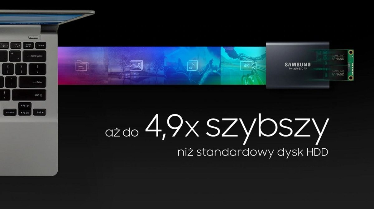 Dysk Samsung SSD T5 posiada wysokie prędkości