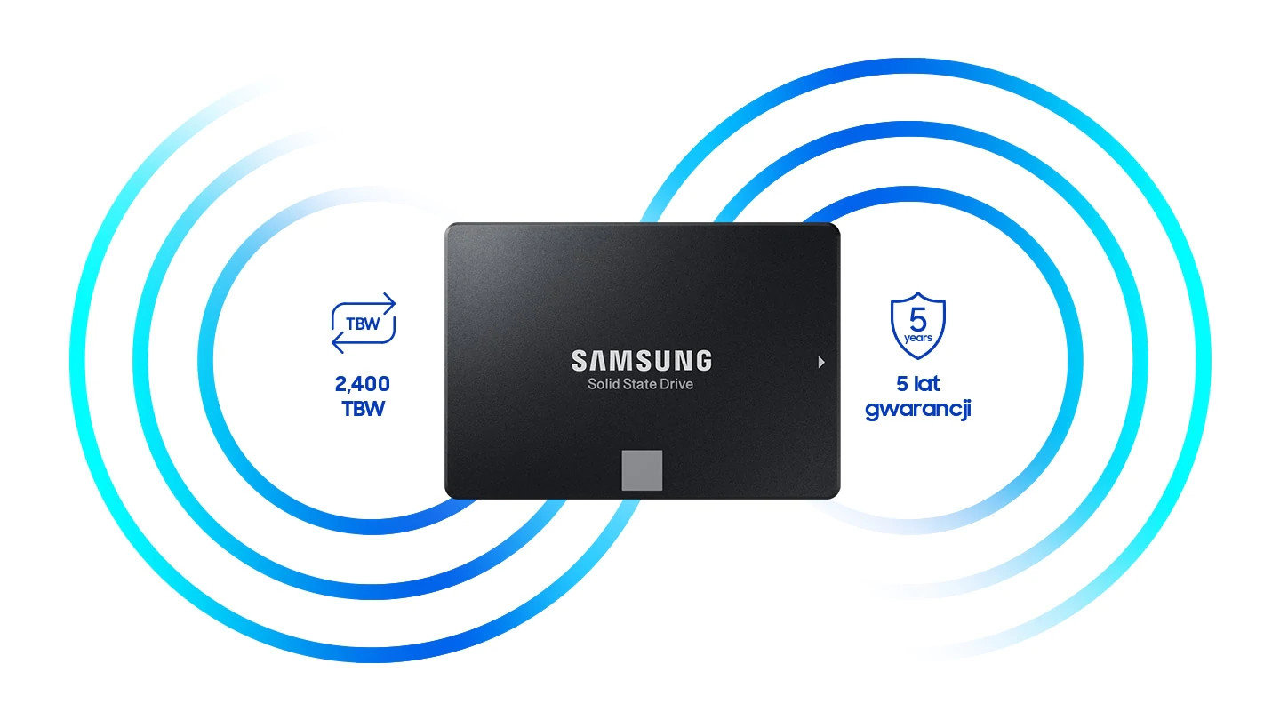 Dysk SSD Samsung 860 EVO MZ-76E250B/EU 250GB czarny widok od przod z graficznie przedstawionymi dodatkowymi cechami
