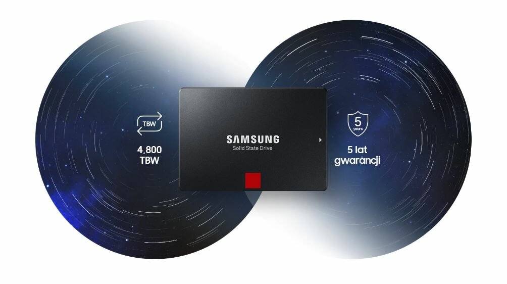 Dysk SSD Samsung 860 PRO MZ-76P1T0B/EU 1TB grafika z informacją o 5-letniej gwarancji