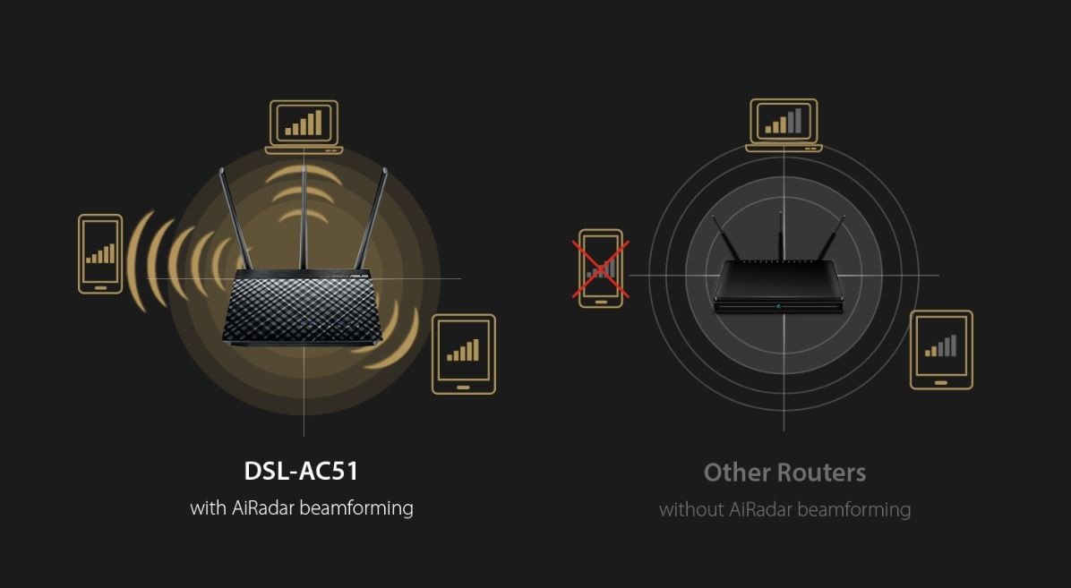Router Asus DSL-AC51. Większy zasięg i udoskonalona stabilność.