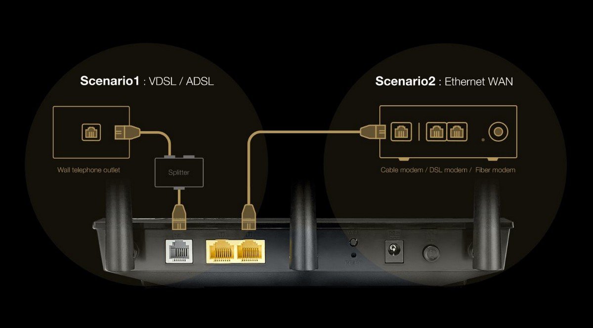 Router Asus DSL-AC51. Jedno urządzenie, dwie funkcje.