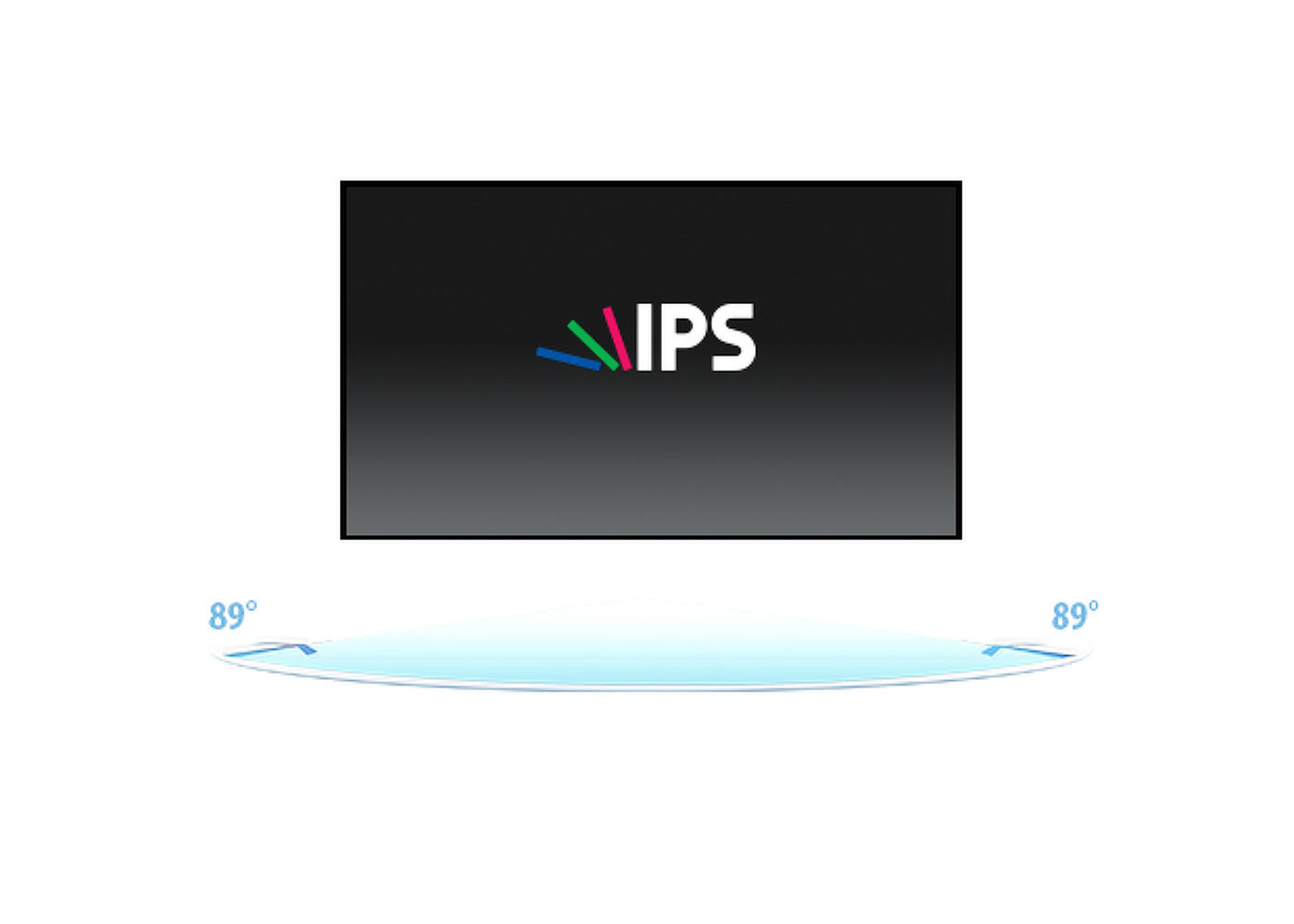 Monitor Iiyama ProLite XU2395WSU-B1 widok technologii IPS