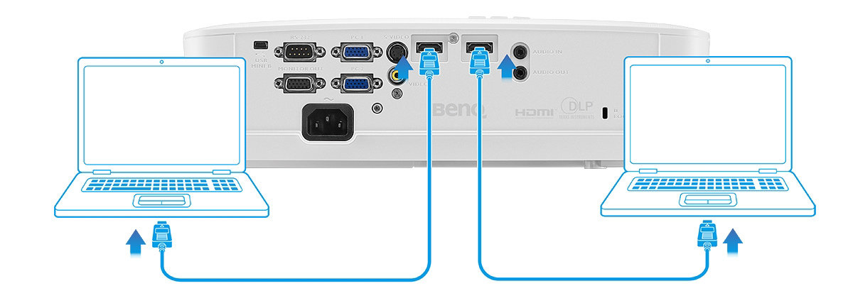 Uniwersalna łączność HDMI i VGA w wieloma urządzeniami


