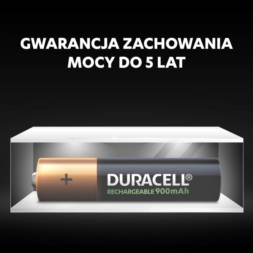 Akumulatorki Duracell Rechargeable AAA 900 mAh od frontu w szklanym pudełku