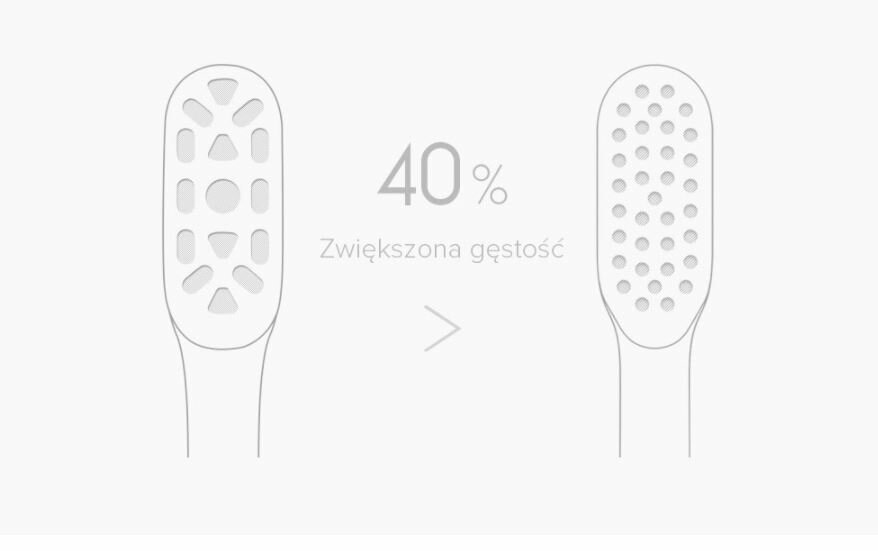 Końcówki do szczoteczki Xiaomi Mi Electric Toothbrush Head Regular 3 szt większa gęstość