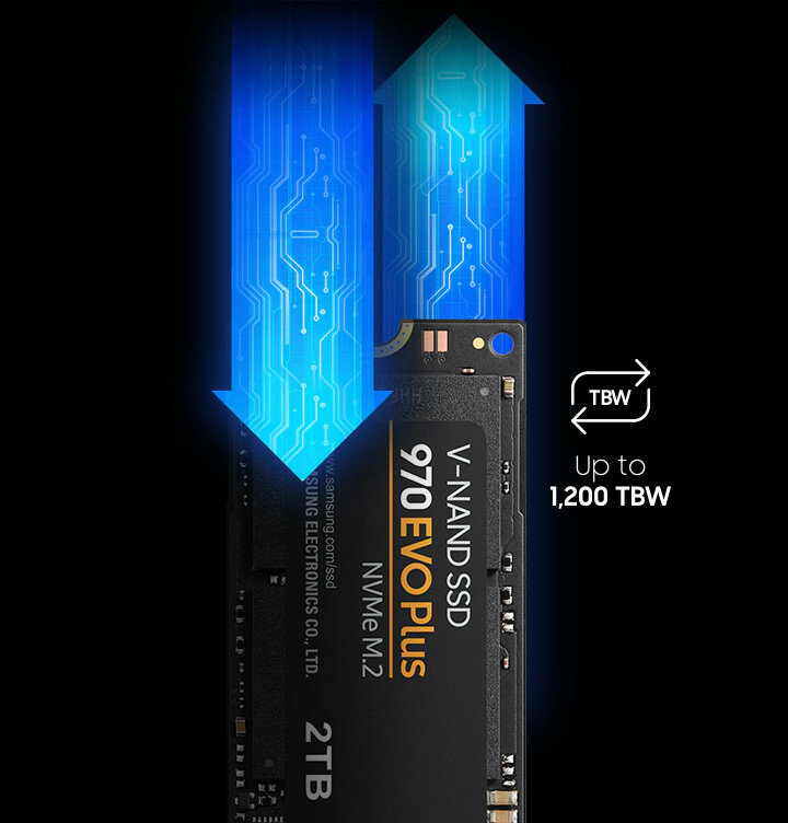 Dysk SSD Samsung 970 EVO PLUS 2TB NVMe M.2 zbliżenie na dysk