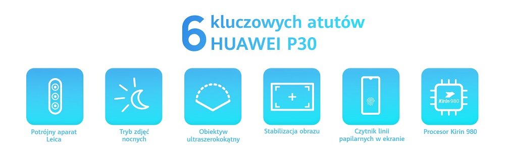 Smartfon Huawei P30 6/128 GB Niebieski grafika z atutami telefonu