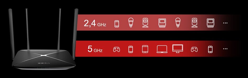 Router Mercusys AC12G Czarny porównywanie pasma 5GHz do 2.4GHz