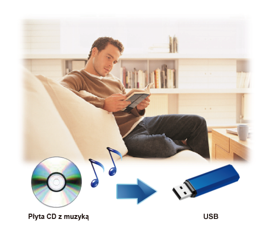 Odtwarzacz DVD Panasonic DVD-S500EP-K zgrywanie muzyki na USB