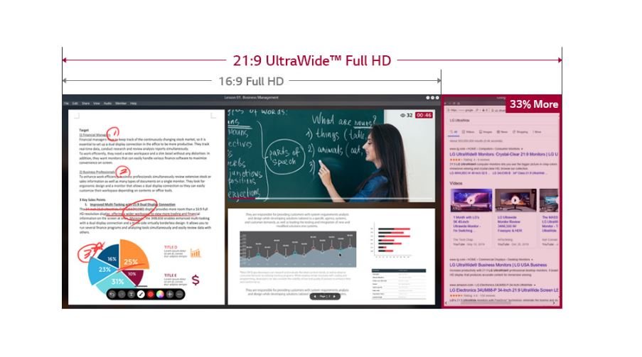 Monitor LG 34WL85C-B Różnica pomiędzy UltraWide™ Full HD do Full HD