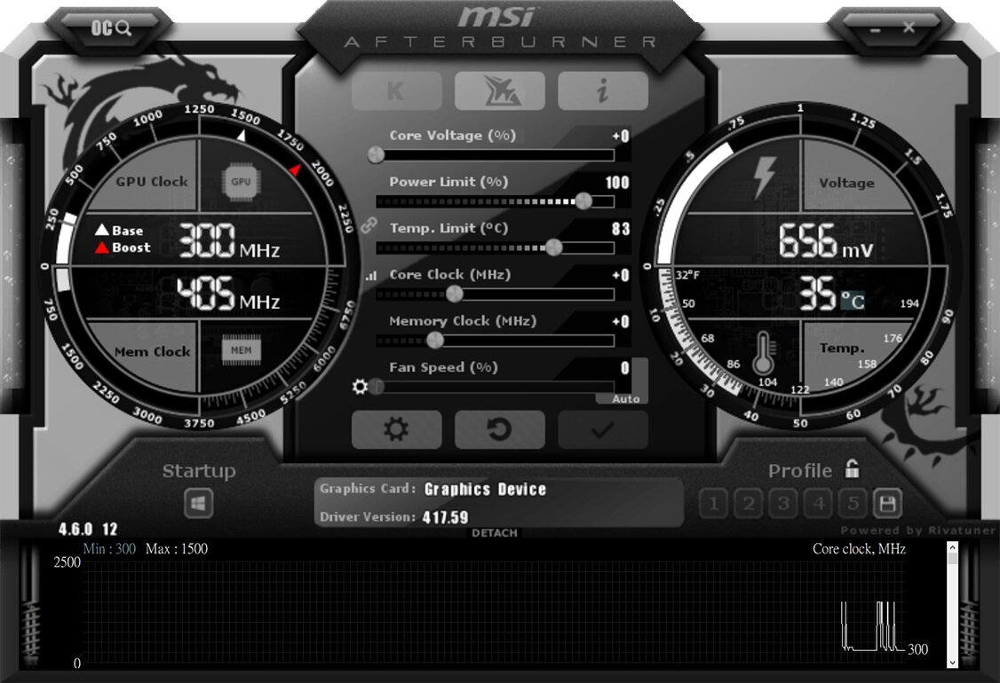 Karta Graficzna MSI GeForce GTX 1660 SUPER AERO ITX OC 6GB podgląd aplikacji MSI Afterburner 