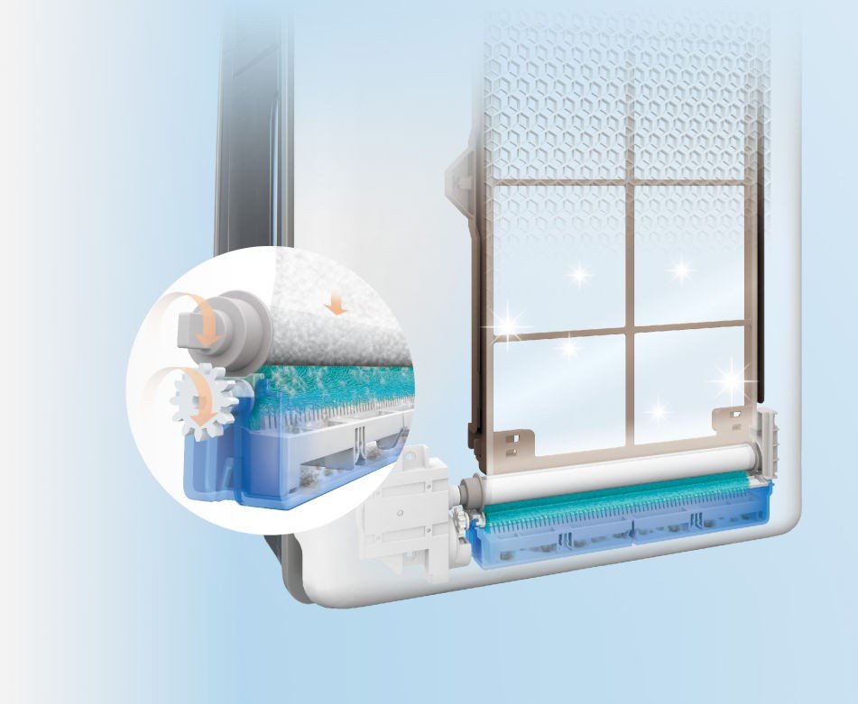 Oczyszczacz powietrza Sharp KI-G75EUW. Funkcja automatycznego czyszczenia filtra wstępnego.