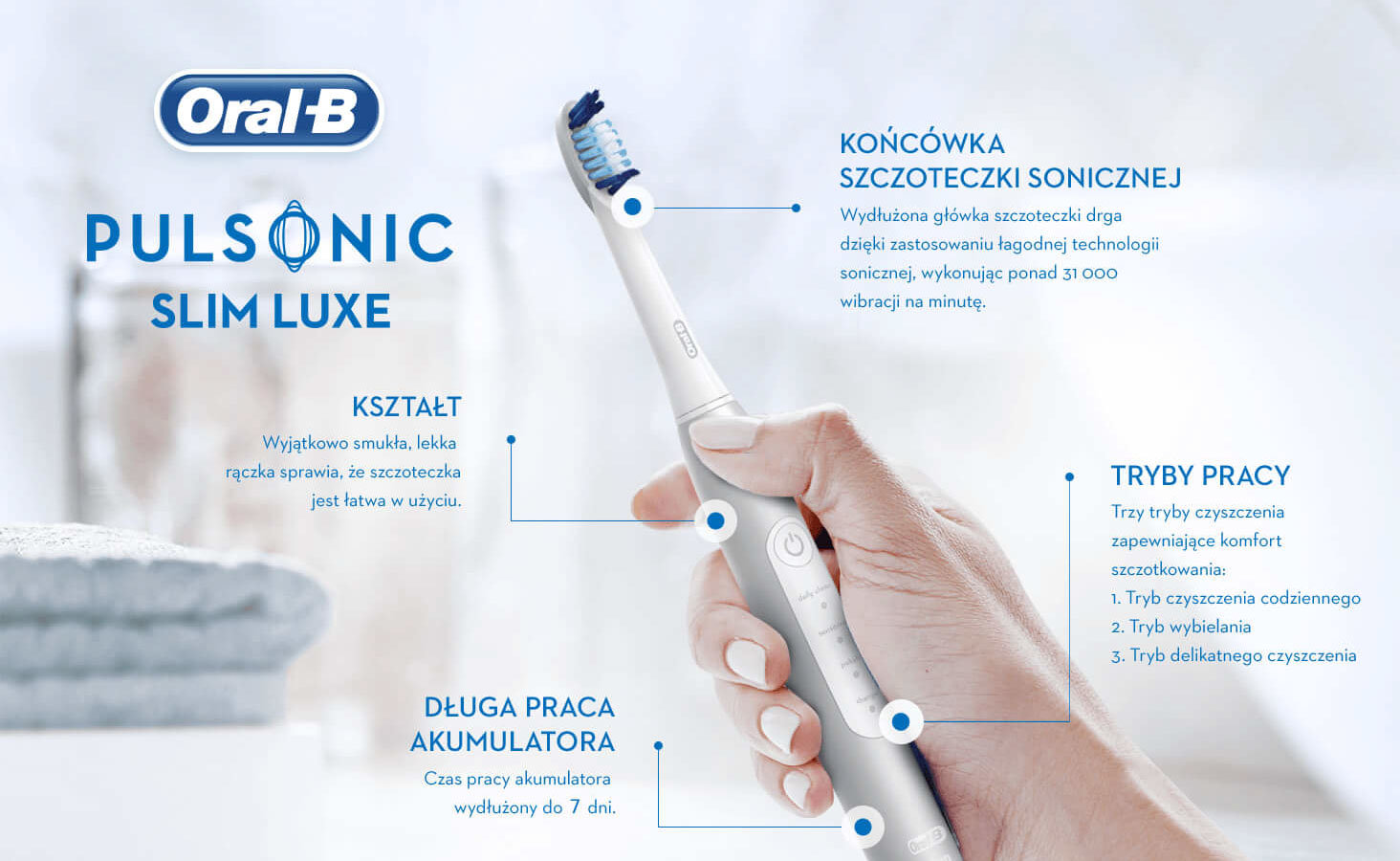 Szczoteczka OralB Pulsonic Slim Luxe 4200 White Ecom pack. 3 tryby czyszczenia.