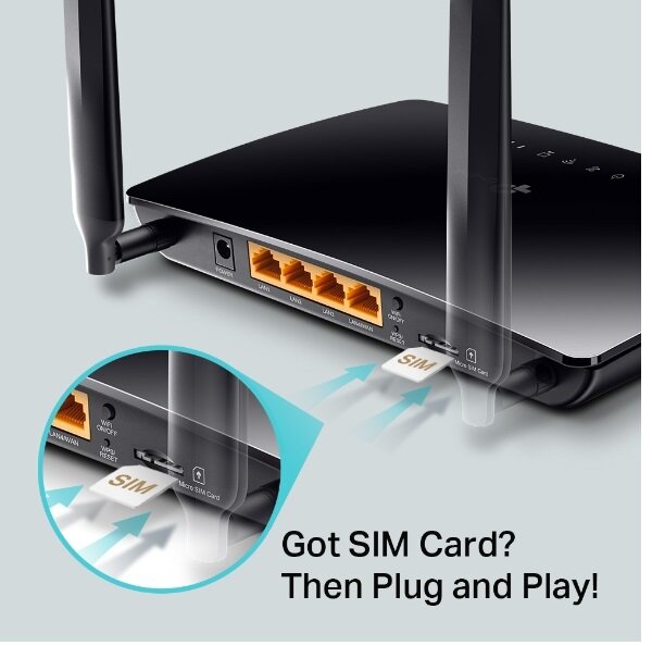 Router TP-Link TL-MR6400 karta sim w routerze
