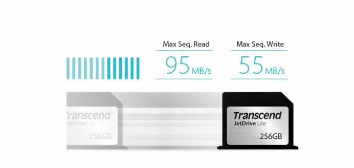 Karta pamięci Transcend JetDrive Lite 360 do MacBook 128GB TS128GJDL330  informacja o prędkości karty