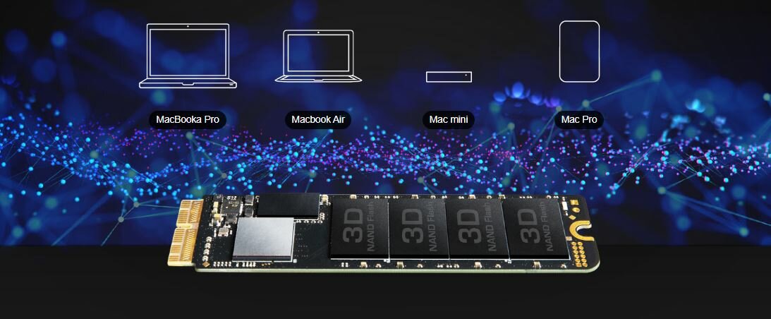 Dysk SSD Transcend JetDrive 850 480 GB widok dysku w poziomie na tle urządzen kompatybilnych z nim
