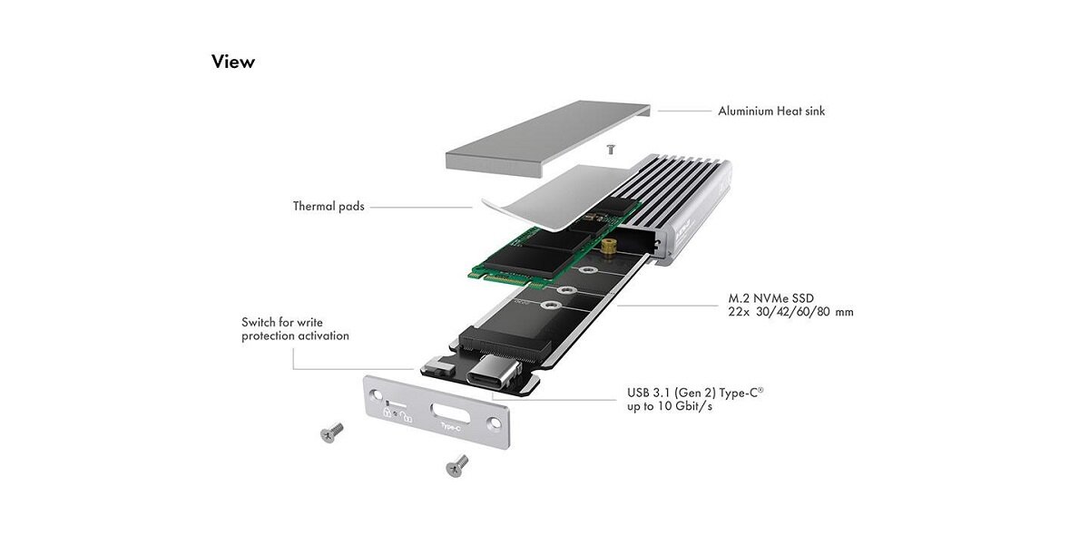 Obudowa NVMe Icy Box IB-1817Ma-C31 USB-C 3.1 rozłozona na grafice z opisem części
