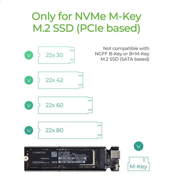 Obudowa NVMe Icy Box IB-1817Ma-C31 USB-C 3.1 z grafiką pasujących rozmiarów dysków NVMe