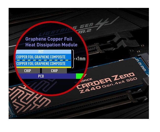 Dysk SSD Team Group Cardea Zero Z440 2TB M.2 TM8FP7002T0C311  zbliżenie dysku