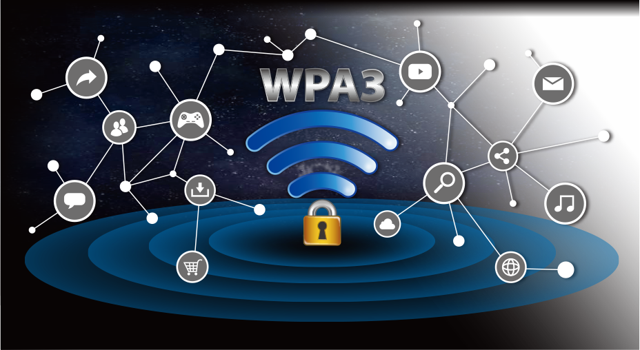 Najnowsze zabezpieczenia sieci WPA3