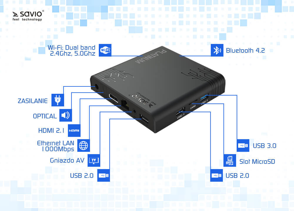 Odtwarzacz multimedialny Savio Smart TV Box Platinum TB-P02 złącza urządzenia