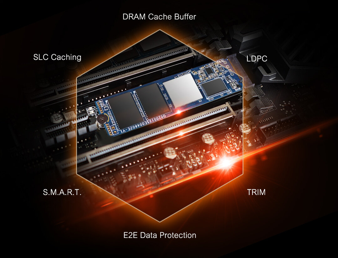 Dysk SSD Silicon Power US70 1TB M.2 SP01KGBP44US7005 wnętrze dysku