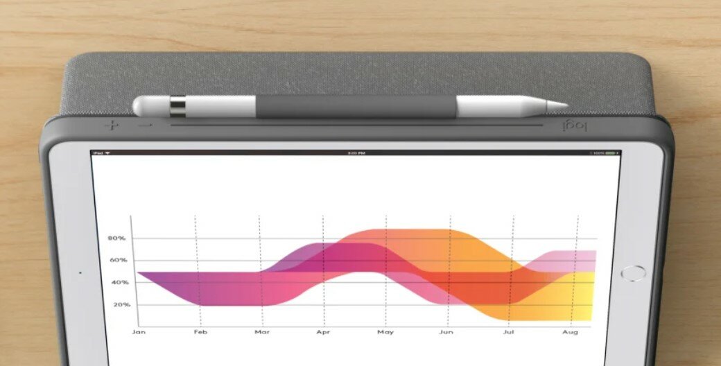 Etui z klawiaturą Logitech Combo Touch do Ipad 7 generacji wbudowany uchwyt na Apple Pencil