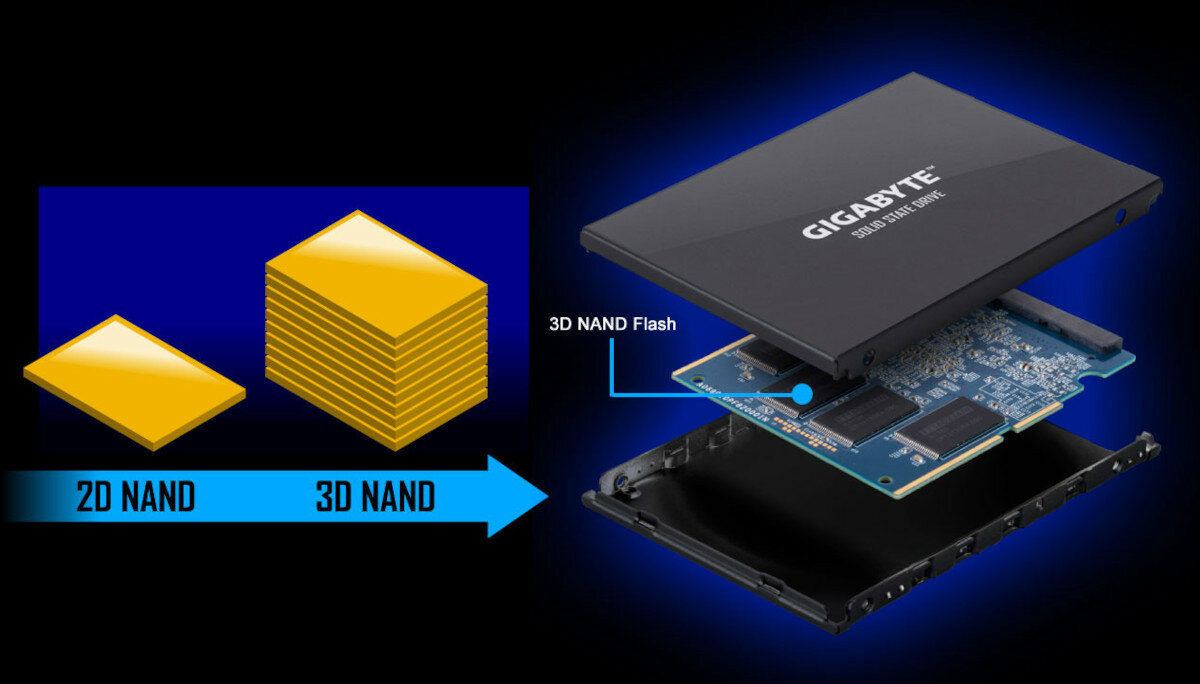 Dysk wewnętrzny SSD GIGABYTE UD PRO 1TB widok na pamięć flash 3d nand