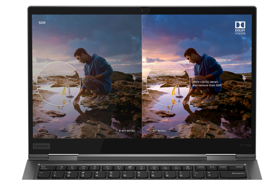 Laptop Lenovo ThinkPad X1 Yoga 5 piękniejszy i bardziej wyraźny ekran od poprzendików
