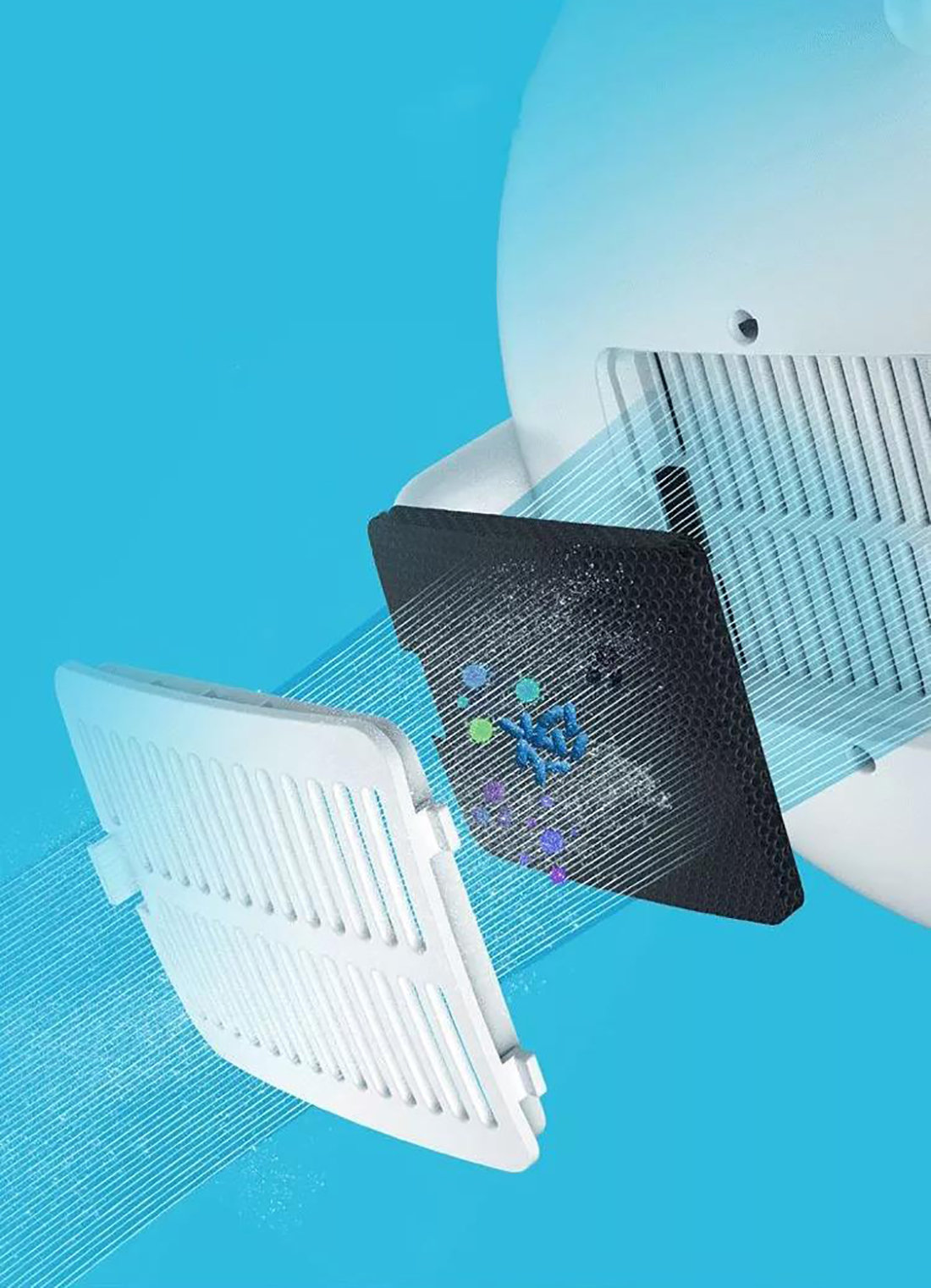 Ultradźwiękowy nawilżacz powietrza Deerma F325 biały schematyczne przedstawienie działania filtrów przeciwkurzowych