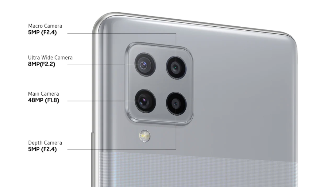 Smartfon Samsung Galaxy A42 5G SM-A426B Szary zblizenie na wyspę z aparatami