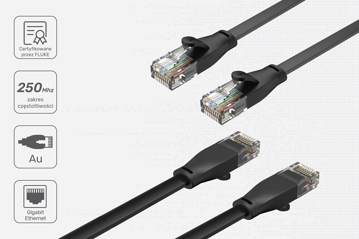 Kabel sieciowy Unitek C1814GBK Ethernet Cat. 6 15m grafika ze specyfikacją kabla, po prawej stronie widać kabel od frontu i od tyłu