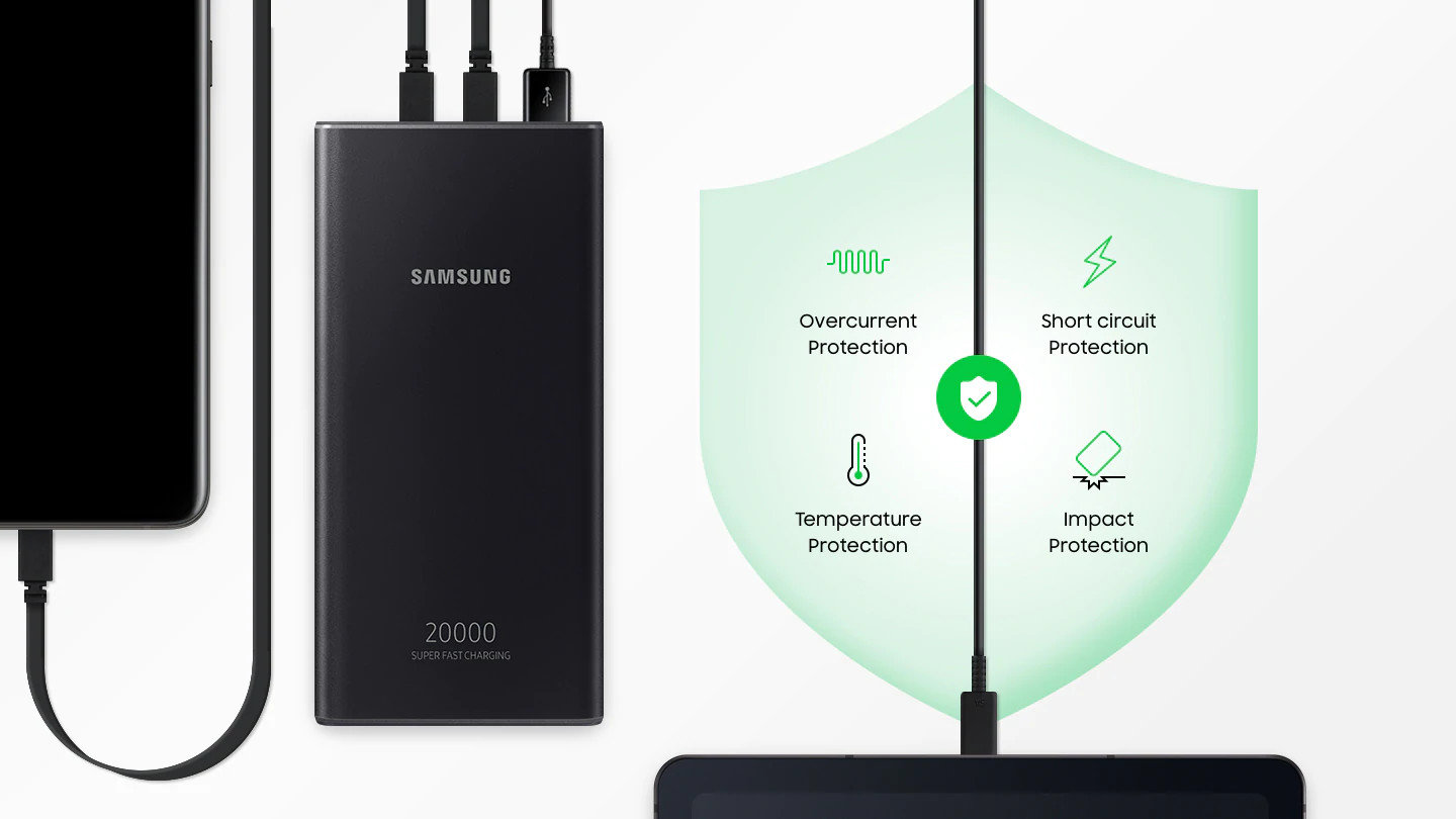 Powerbank Samsung Super Fast Charge EB-P5300XJEGEU 20Ah zabezpieczenia