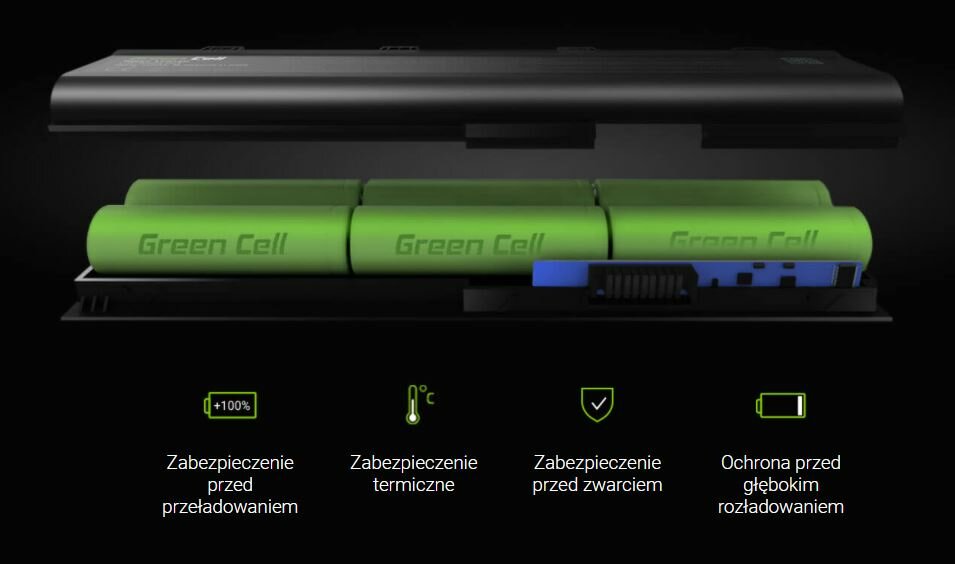Bateria Green Cell ULTRA PI06 HP78ULTRA budowa baterii