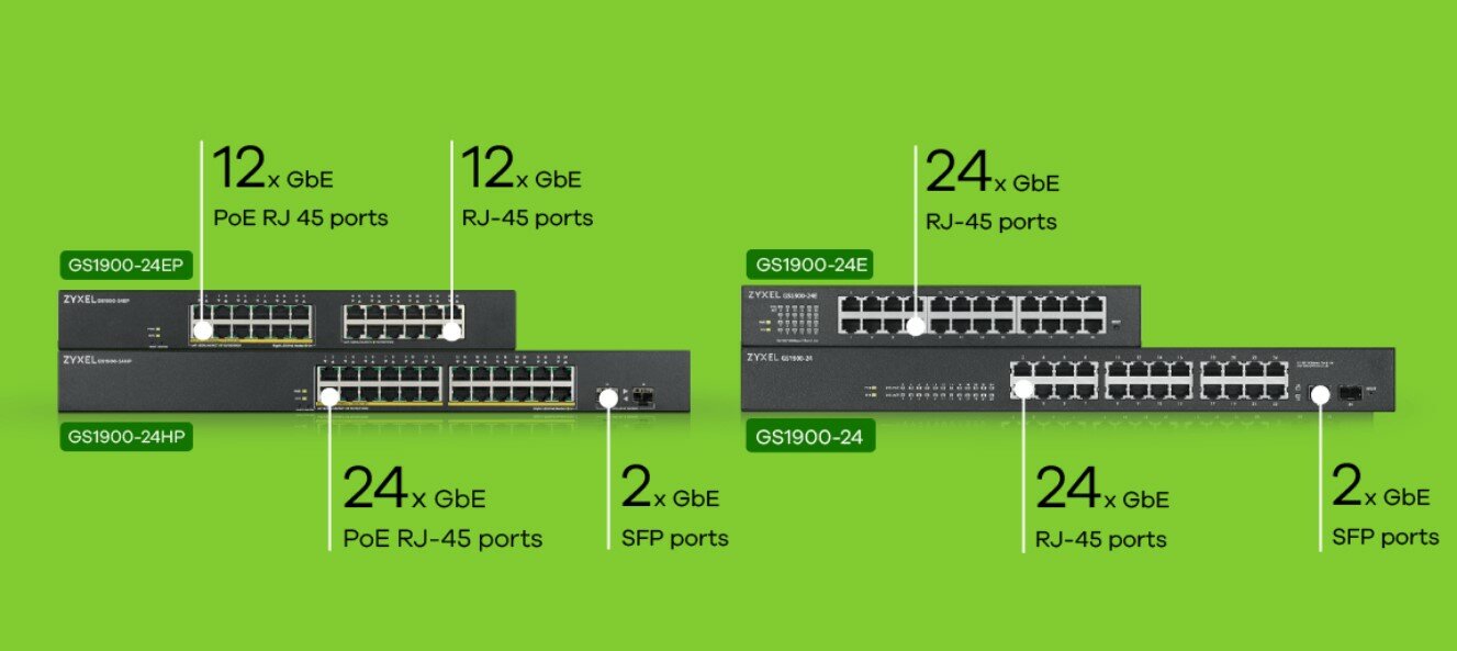 Switch ZYXEL GS1900-24HP rodzaje i ilość portów
