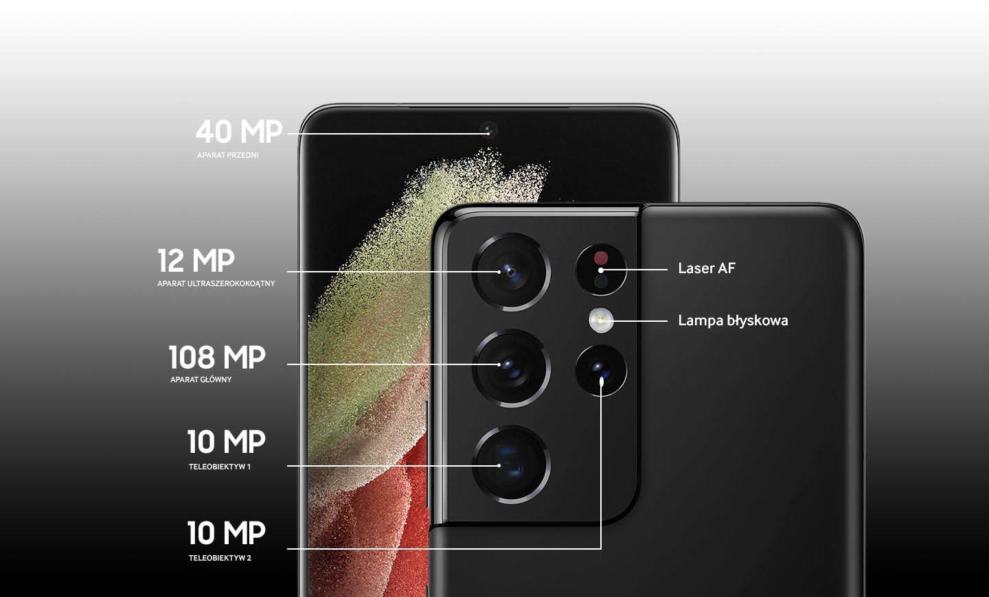 Smartfon Samsung Galaxy S21 Ultra 5G SM-G998BZKDEUE 12GB/128GB czarny widok na wyszczególnione obiektywy zastosowane w smartfonie