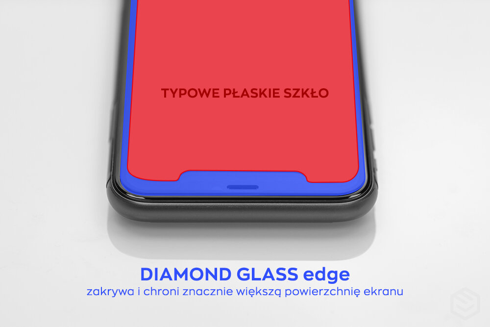 Szkło hartowane Myscreen Protector Diamond Edge Full Glue różnica zakrycia ekranu przez typowe szkło i szkło Diamond Edge Full Glue