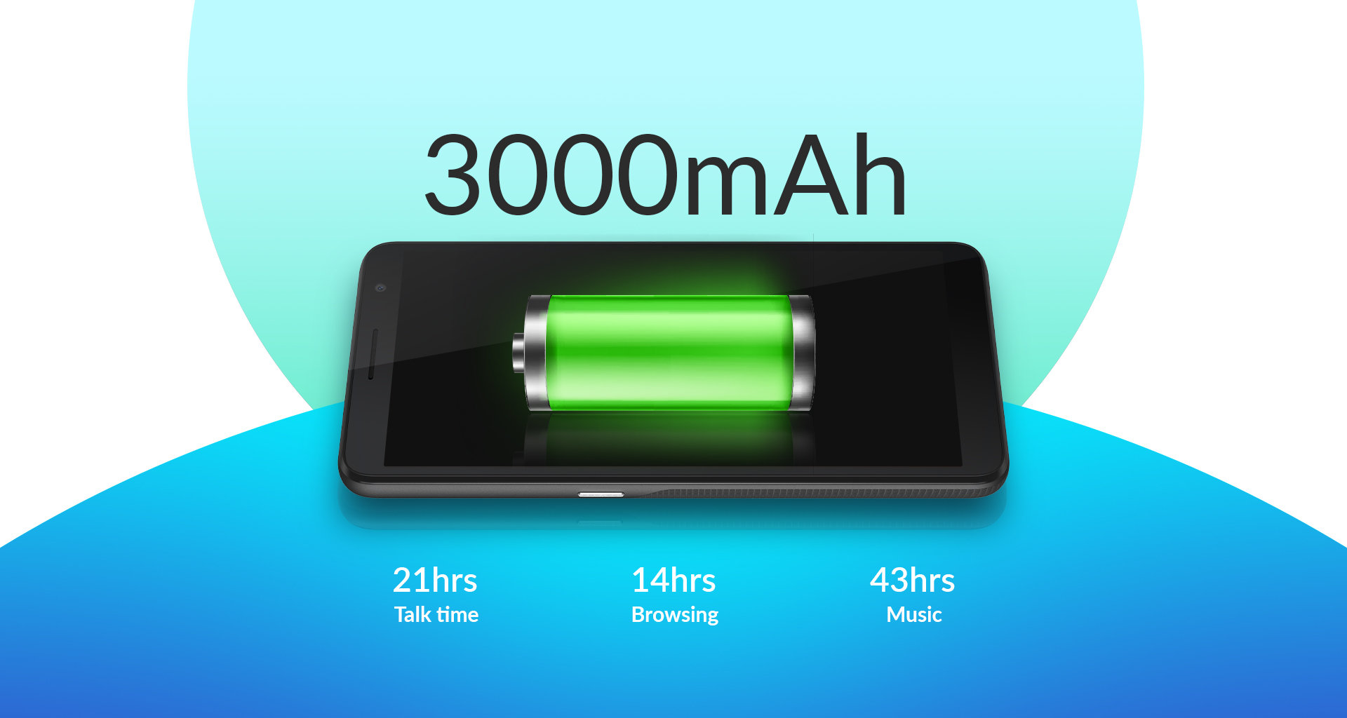 Smartfon ALCATEL 1B 32 GB Zielony widok na ekran w poziomie pod kątem