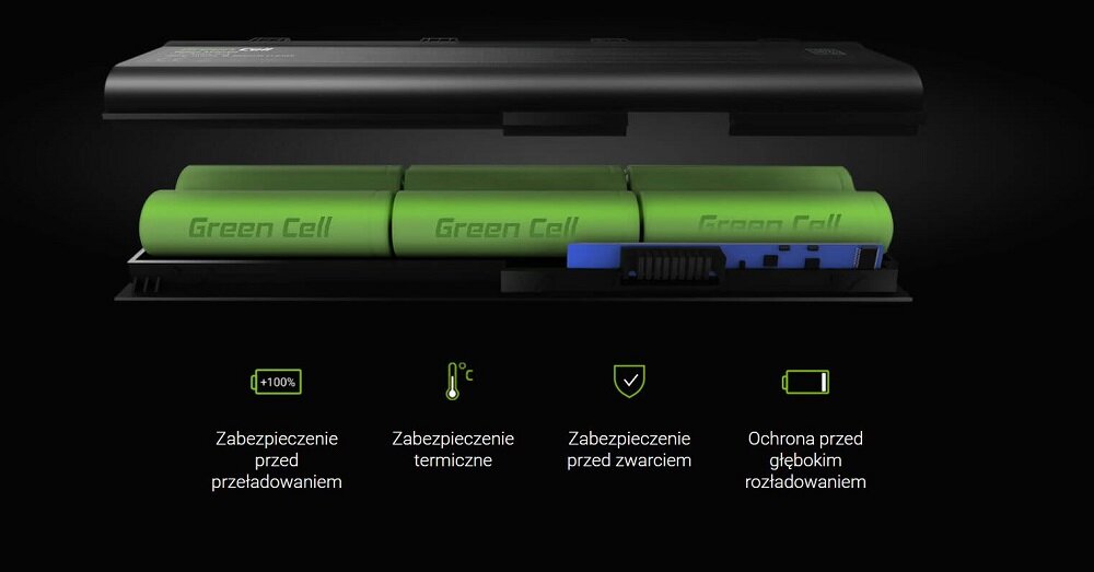 Bateria do laptopa Green Cell 00HW028 wnętrze baterii