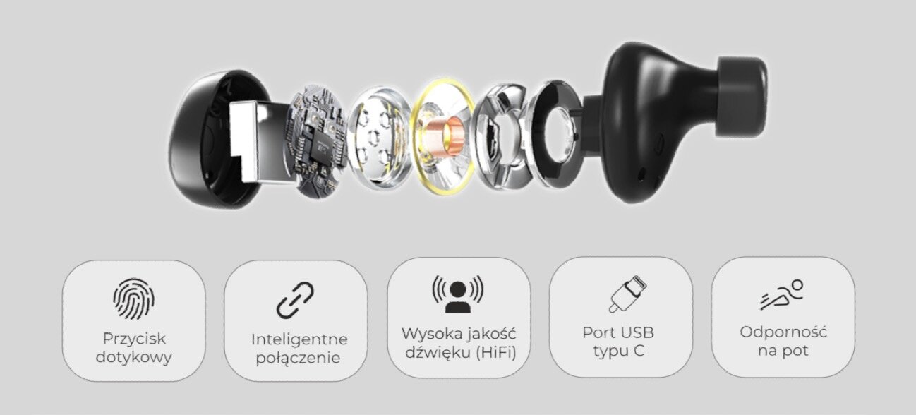 Słuchawki bezprzewodowe Garett Sound Lite czarne schematyczne przedstawienie budowy słuchawki z wyszczególnionymi funkcjami