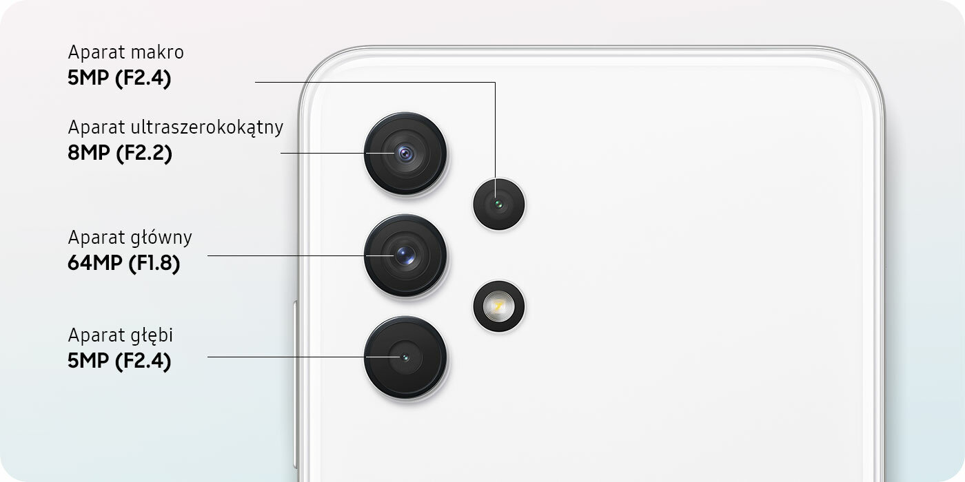 Smartfon Samsung Galaxy A32 SM-A325FLVGEUE Fioletowy widok na wyspę z obiektywami z wyszczególnionymi dostępnymi aparatami