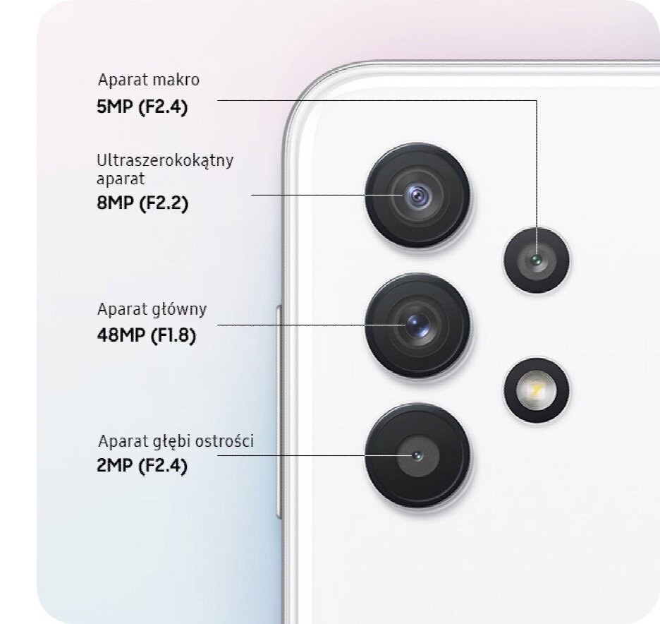 Smartfon Samsung Galaxy A32 5G SM-A326BZWUEUE Biały widok na wyspę z obiektywami z wyszczególnionymi dostępnymi aparatami
