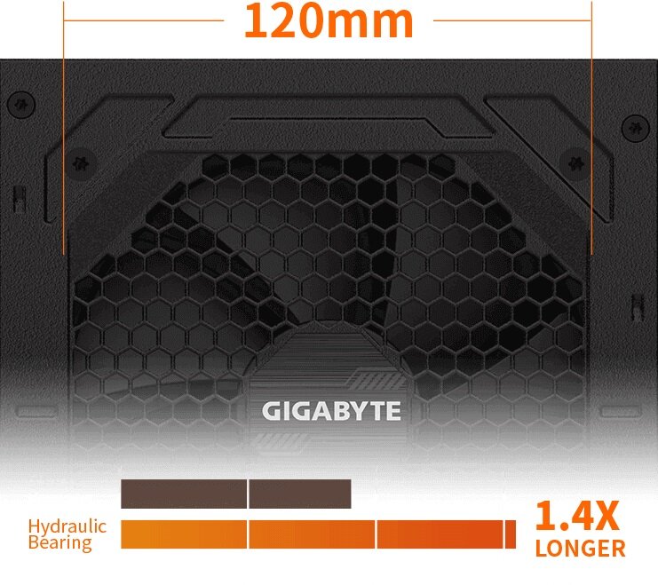 Zasilacz Gigabyte GP-P1000GM 1000W BUGBZKBA00C0 widok na wentylator z łożyskami hydraulicznymi