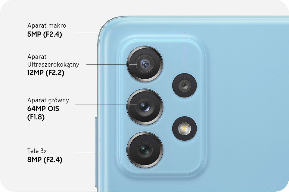 Smartfon Samsung Galaxy A72 SM-A725FZBDEUE 6GB + 128GB Niebieski widok na wyspę z aparatami z wyszczególnionymi obiektywami