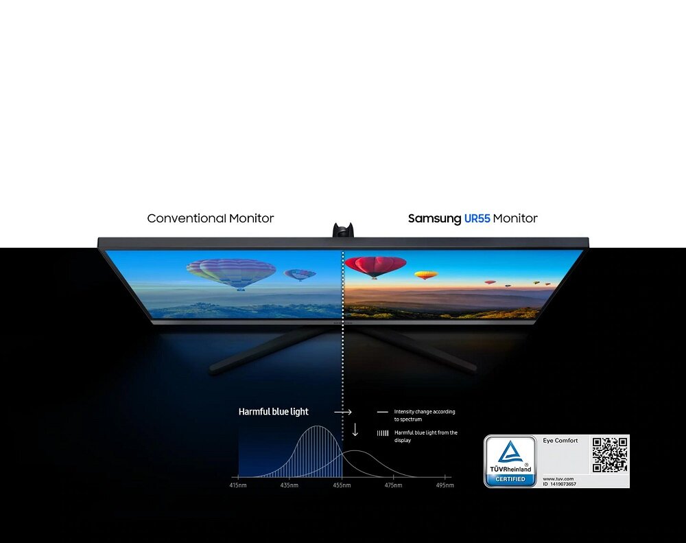 Monitor Samsung U28R550 LU28R550UQRXEN emisja niebieskiego światła