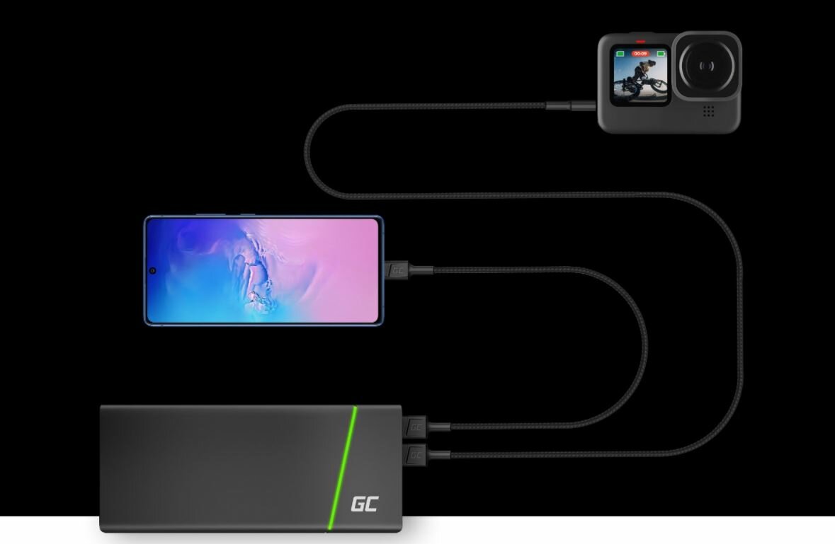 Kabel Green Cell GC PowerStream USB-C - USB-C 120cm ladowanie telefonu z powerbanka
