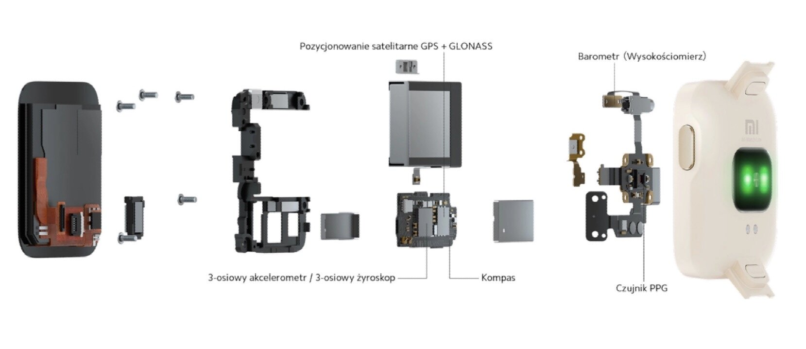 Smartwatch Xiaomi Mi Watch Lite Fitness tracker | GPS ciemnoniebieski schematyczne przedstawienie budowy zegarka